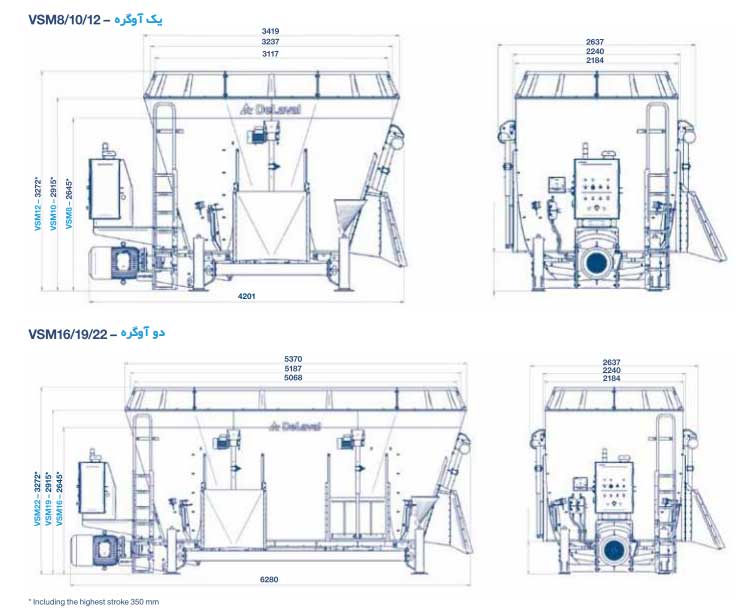 ابعاد فیدر میکسر دلاوال