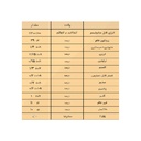 هایکورن طیوری