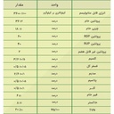 دبرمن