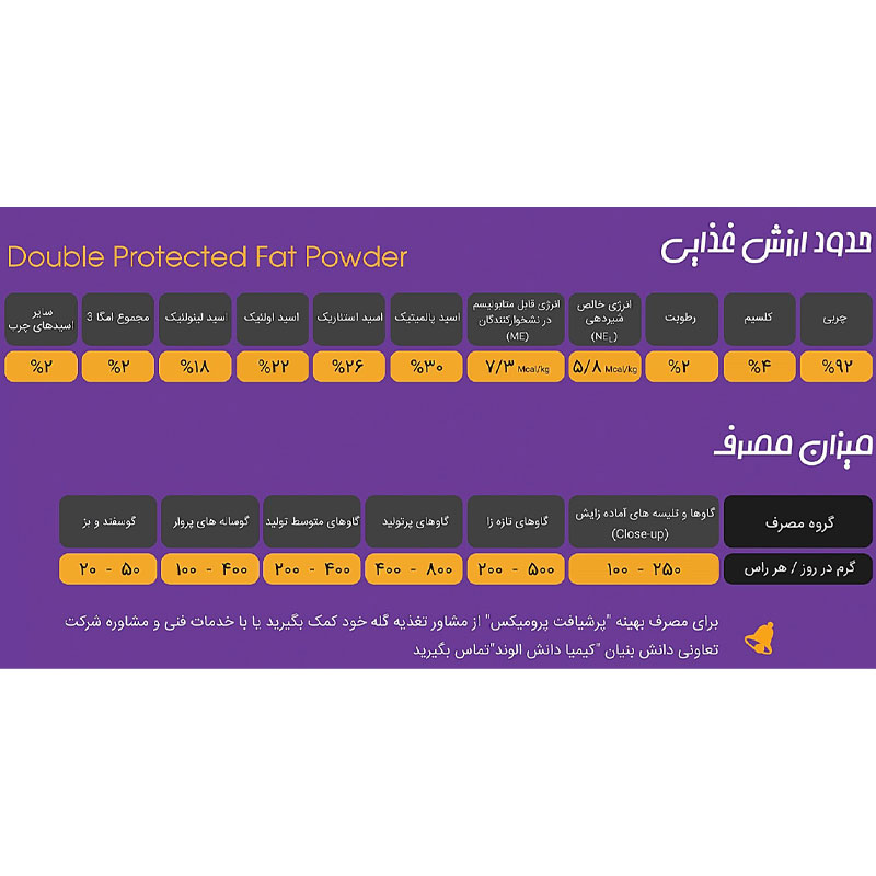 پودر چربی پرشیافت پرومیکس