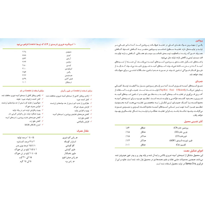 جمینای