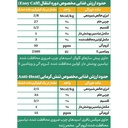 توکسی لاک اِکو