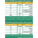 پرشیا میکس سوپر میلک