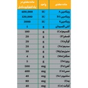 مکمل پرشیا ویت دام کوچک (گوسفند و بز)