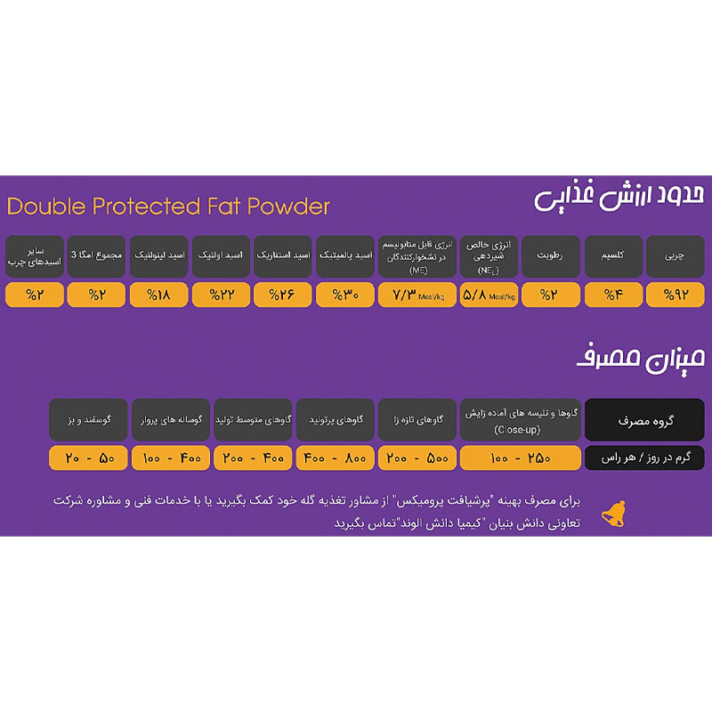 پرشیافت پرومیکس