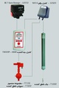پرشیافت پرومیکس