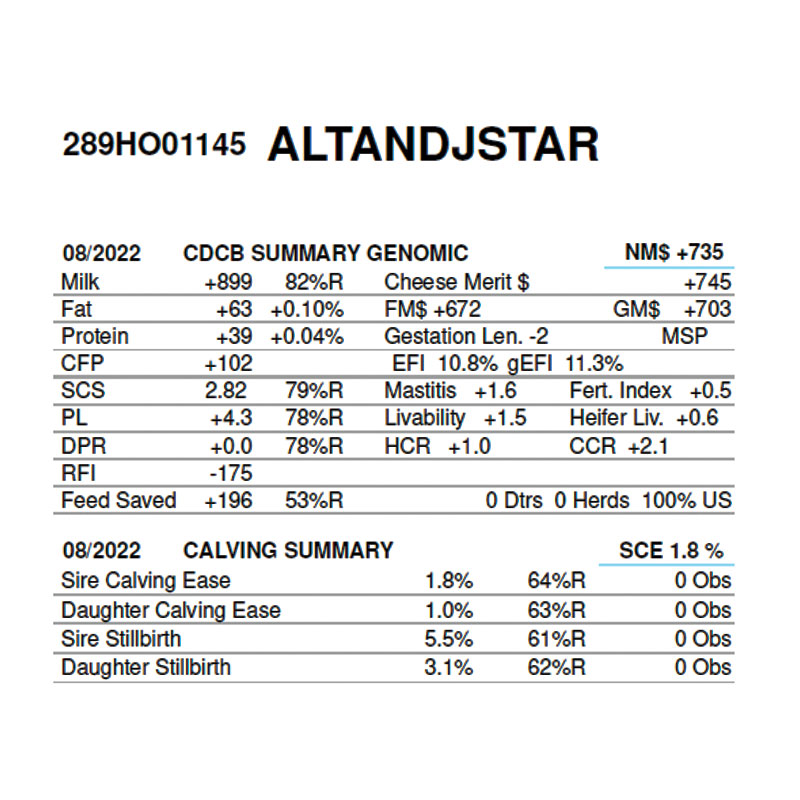 اسپرم  289HO01145 ALTANDJSTAR